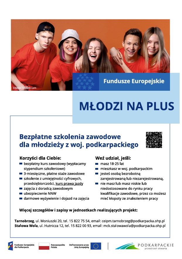 Młodzi na Plus
